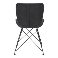 Gabby Vintage Black, Black Polyurethane Dining Set of 2 by ZUO 13 Gabby Vintage Black, Black Polyurethane Dining Set of 2 by ZUO -Default Template 6 vintage black zuo dining chairs 101951 44 1000